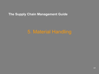 The Supply Chain Management Guide

5. Material Handling

69

 