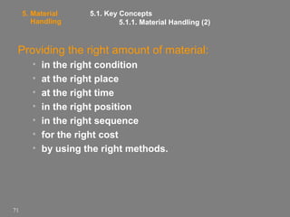5. Material
Handling

5.1. Key Concepts
5.1.1. Material Handling (2)

Providing the right amount of material:
•
•
•
•
•
•
•

71

in the right condition
at the right place
at the right time
in the right position
in the right sequence
for the right cost
by using the right methods.

 