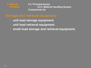 5. Material
Handling

5.2. Principal Issues
5.2.3. Material Handling System
Components (4)

Storage and retrieval equipment:
• unit load storage equipment
• unit load retrieval equipment
• small load storage and retrieval equipment.

78

 
