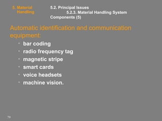 5. Material
Handling

5.2. Principal Issues
5.2.3. Material Handling System
Components (5)

Automatic identification and communication
equipment:
•
•
•
•
•
•

79

bar coding
radio frequency tag
magnetic stripe
smart cards
voice headsets
machine vision.

 