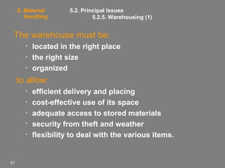 5. Material
Handling

5.2. Principal Issues
5.2.5. Warehousing (1)

The warehouse must be:
• located in the right place
• the right size
• organized

to allow:
•
•
•
•
•

83

efficient delivery and placing
cost-effective use of its space
adequate access to stored materials
security from theft and weather
flexibility to deal with the various items.

 