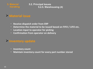 5. Material
Handling

5.2. Principal Issues
5.2.5. Warehousing (4)

 Material issue
•
•
•
•

Receive dispatch order from ERP
Determine the material to be issued based on FIFO / LIFO etc.
Location input to operator for picking
Confirmation from operator on delivery

 Inventory update
• Inventory count
• Maintain inventory count for every part number stored

88

 