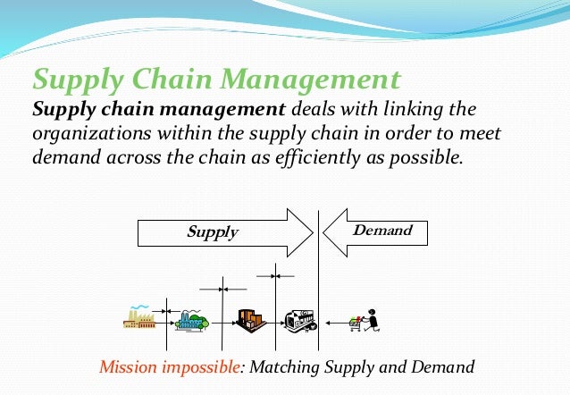 supply chain case studies harvard Supply chain management (scm) case studies on various companies like dell, wal-mart, h&m, ryanair etc all case studies in pdf format. supply chain case studies harvard Supply chain management (scm) case studies on various companies like dell, wal-mart, h&m, ryanair etc all case studies in pdf format.