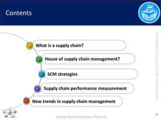 Contents
11
What is a supply chain?
House of supply chain management?
SCM strategies
Supply chain performance measurement
New trends in supply chain management
 