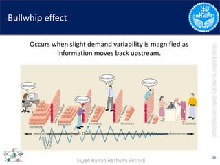 Bullwhip effect
Occurs when slight demand variability is magnified as
information moves back upstream.
16
 