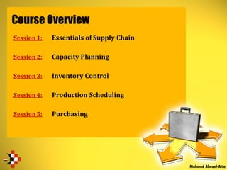 Supply chain management - Session 1 | PDF