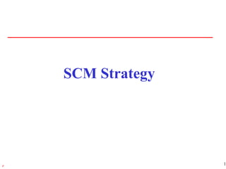 16r
SCM Strategy
 