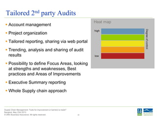 © DNV Business Assurance. All rights reserved.
Supply Chain Management: Tools for improvement or barriers to trade?
Bangkok, May 23rd 2013
Tailored 2nd party Audits
 Account management
 Project organization
 Tailored reporting, sharing via web portal
 Trending, analysis and sharing of audit
results
 Possibility to define Focus Areas, looking
at strengths and weaknesses, Best
practices and Areas of Improvements
 Executive Summary reporting
 Whole Supply chain approach
22
 