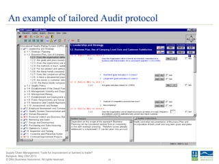 © DNV Business Assurance. All rights reserved.
Supply Chain Management: Tools for improvement or barriers to trade?
Bangkok, May 23rd 2013
An example of tailored Audit protocol
23
 
