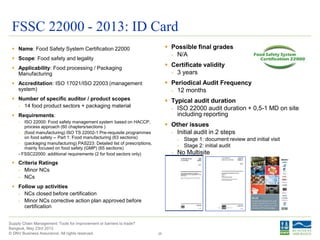 © DNV Business Assurance. All rights reserved.
Supply Chain Management: Tools for improvement or barriers to trade?
Bangkok, May 23rd 2013
29
FSSC 22000 - 2013: ID Card
 Name: Food Safety System Certification 22000
 Scope: Food safety and legality
 Applicability: Food processing / Packaging
Manufacturing
 Accreditation: ISO 17021/ISO 22003 (management
system)
 Number of specific auditor / product scopes
- 14 food product sectors + packaging material
 Requirements:
- ISO 22000: Food safety management system based on HACCP,
process approach (60 chapters/sections )
- (food manufacturing) ISO TS 22002-1 Pre-requisite programmes
on food safety -- Part 1: Food manufacturing (63 sections)
- (packaging manufacturing) PAS223: Detailed list of prescriptions,
mainly focused on food safety (GMP) (65 sections)
- FSSC22000: additional requirements (2 for food sectors only)
 Criteria Ratings
- Minor NCs
- NCs
 Follow up activities
- NCs closed before certification
- Minor NCs corrective action plan approved before
certification
 Possible final grades
- N/A
 Certificate validity
- 3 years
 Periodical Audit Frequency
- 12 months
 Typical audit duration
- ISO 22000 audit duration + 0,5-1 MD on site
including reporting
 Other issues
- Initial audit in 2 steps
- Stage 1: document review and initial visit
- Stage 2: initial audit
- No Multisite
 