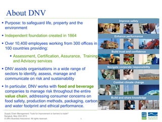 © DNV Business Assurance. All rights reserved.
Supply Chain Management: Tools for improvement or barriers to trade?
Bangkok, May 23rd 2013
About DNV
 Purpose: to safeguard life, property and the
environment
 Independent foundation created in 1864
 Over 10,400 employees working from 300 offices in
100 countries providing:
 Assessment, Certification, Assurance, Training
and Advisory services
 DNV assists organisations in a wide range of
sectors to identify, assess, manage and
communicate on risk and sustainability
 In particular, DNV works with food and beverage
companies to manage risk throughout the entire
value chain, addressing consumer concerns on
food safety, production methods, packaging, carbon
and water footprint and ethical performance.
Improve safety
Navigate corporate responsibility
Combat climate change
Enhance performance
Build trust and confidence
3
Build and share knowledge
 