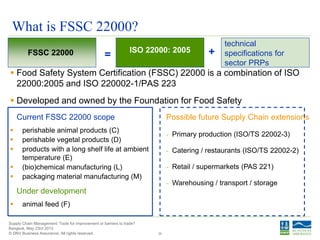 © DNV Business Assurance. All rights reserved.
Supply Chain Management: Tools for improvement or barriers to trade?
Bangkok, May 23rd 2013
30
What is FSSC 22000?
 Food Safety System Certification (FSSC) 22000 is a combination of ISO
22000:2005 and ISO 220002-1/PAS 223
 Developed and owned by the Foundation for Food Safety
FSSC 22000 ISO 22000: 2005
technical
specifications for
sector PRPs
= +
Possible future Supply Chain extensions
- Primary production (ISO/TS 22002-3)
- Catering / restaurants (ISO/TS 22002-2)
- Retail / supermarkets (PAS 221)
- Warehousing / transport / storage
Current FSSC 22000 scope
 perishable animal products (C)
 perishable vegetal products (D)
 products with a long shelf life at ambient
temperature (E)
 (bio)chemical manufacturing (L)
 packaging material manufacturing (M)
Under development
 animal feed (F)
 