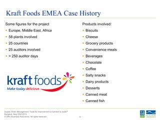 © DNV Business Assurance. All rights reserved.
Supply Chain Management: Tools for improvement or barriers to trade?
Bangkok, May 23rd 2013
Kraft Foods EMEA Case History
Some figures for the project
 Europe, Middle East, Africa
 58 plants involved
 25 countries
 25 auditors involved
 > 250 auditor days
Products involved:
 Biscuits
 Cheese
 Grocery products
 Convenience meals
 Beverages
 Chocolate
 Coffee
 Salty snacks
 Dairy products
 Desserts
 Canned meat
 Canned fish
33
 