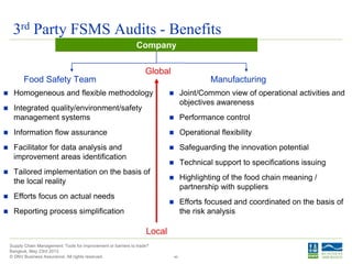 © DNV Business Assurance. All rights reserved.
Supply Chain Management: Tools for improvement or barriers to trade?
Bangkok, May 23rd 2013
3rd Party FSMS Audits - Benefits
40
Company
 Homogeneous and flexible methodology
 Integrated quality/environment/safety
management systems
 Information flow assurance
 Facilitator for data analysis and
improvement areas identification
 Tailored implementation on the basis of
the local reality
 Efforts focus on actual needs
 Reporting process simplification
Food Safety Team
 Joint/Common view of operational activities and
objectives awareness
 Performance control
 Operational flexibility
 Safeguarding the innovation potential
 Technical support to specifications issuing
 Highlighting of the food chain meaning /
partnership with suppliers
 Efforts focused and coordinated on the basis of
the risk analysis
Manufacturing
Global
Local
 