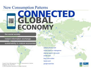 © DNV Business Assurance. All rights reserved.
Supply Chain Management: Tools for improvement or barriers to trade?
Bangkok, May 23rd 2013Bangkok, May 23rd 2013
© DNV Business Assurance. All rights reserved.
NEW CONSUMPTION PATTERNS
the social society
instant information exchange
sustainability in mature economies
cellular phones sold
money spent on videogames
internet users in the world
blog posts written
emails sent
tweets sent
google searches
New Consumption Patterns
 