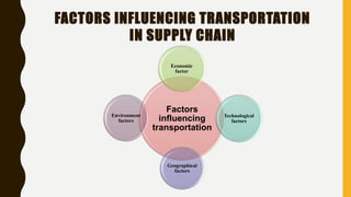 FACTORS INFLUENCING TRANSPORTATION
IN SUPPLY CHAIN
Factors
influencing
transportation
Economic
factor
Technological
factors
Geographical
factors
Environment
factors
 