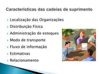  Localização das Organizações
 Distribuição Física
 Administração de estoques
 Modo de transporte
 Fluxo de informação
 Estimativas
 Relacionamento
 