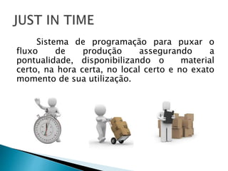 Sistema de programação para puxar o
fluxo de produção assegurando a
pontualidade, disponibilizando o material
certo, na hora certa, no local certo e no exato
momento de sua utilização.
 