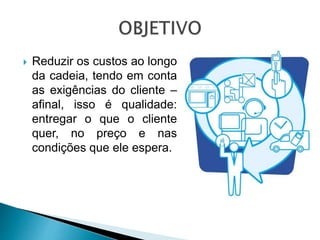  Reduzir os custos ao longo
da cadeia, tendo em conta
as exigências do cliente –
afinal, isso é qualidade:
entregar o que o cliente
quer, no preço e nas
condições que ele espera.
 