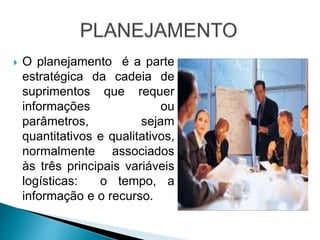  O planejamento é a parte
estratégica da cadeia de
suprimentos que requer
informações ou
parâmetros, sejam
quantitativos e qualitativos,
normalmente associados
às três principais variáveis
logísticas: o tempo, a
informação e o recurso.
 