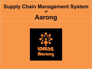 Supply Chain Management System
of
Aarong
 