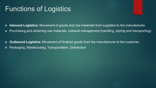 Functions of Logistics
Inbound Logistics: Movement of goods and raw materials from suppliers to the manufacturer.
Purchasing and obtaining raw materials, material management (handling, storing and transporting).
Outbound Logistics: Movement of finished goods from the manufacturer to the customer.
Packaging, Warehousing, Transportation, Distribution