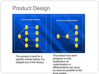 Product Design
The product is built for a
specific market before it is
shipped out of the factory
The product has been
designed so that
localization (or
customization or
differentiation) can occur
as close as possible to the
 