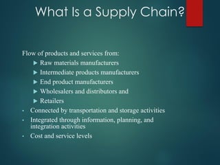 What Is a Supply Chain?
Flow of products and services from:
 Raw materials manufacturers
 Intermediate products manufacturers
 End product manufacturers
 Wholesalers and distributors and
 Retailers
• Connected by transportation and storage activities
• Integrated through information, planning, and
integration activities
• Cost and service levels
 