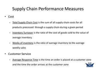 Supply Chain Performance Measures
• Cost
• Total Supply Chain Cost is the sum of all supply chain costs for all
products processed through a supply chain during a given period
• Inventory Turnover is the ratio of the cost of goods sold to the value of
average inventory.
• Weeks of inventory is the ratio of average inventory to the average
weekly sales
• Customer Service
• Average Response Time is the time an order is placed at a customer zone
and the time the order arrives at the customer zone
 