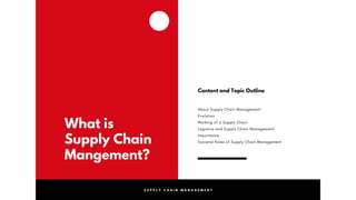 What is
Supply Chain
Mangement?
S U P P L Y C H A I N M A N A G E M E N T
Content and Topic Outline
About Supply Chain Management
Evolution
Working of a Supply Chain
Logistics and Supply Chain Management
Importance
Societal Roles of Supply Chain Management
 