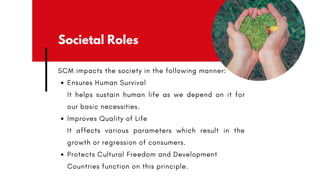 Societal Roles
SCM impacts the society in the following manner:
Ensures Human Survival
It helps sustain human life as we depend on it for
our basic necessities.
Improves Quality of Life
It affects various parameters which result in the
growth or regression of consumers.
Protects Cultural Freedom and Development
Countries function on this principle.
 