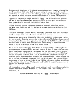 Logistics events at each stage of the network demands a transactional exchange of information
and documentation which further leads to decision making by various stakeholders at each
activity level on a continuous basis. The technology has not only reduced supply chain timelines,
but increased its reliance on system and application capabilities to manage critical processes.
Applications today manage multiple functions in Supply Chain. While applications primarily
function as storehouse of information, database to capture all transactional information and
history, they also drive and enable processes in the supply chain.
Various technology platforms collaborate and function to enhance supply chain network
functions today. Applications like ERP with various modules covering all functions like MM,
SCM, etc.
Warehouse Management System, Warranty Management System and many more core business
enterprise systems drive business processes in Supply Chain network.
However these systems alone do not suffice. Many more applications to support these systems
are used as required depending upon specific process and needs of the business. Supporting soft
wares may be used as stand-alone applications or integrated with the ERP. Most often it is found
that the systems are used as stand-alone applications without having to integrate with ERP
instead of the cost of integrating and the effort involved therein.
Let us take the example of a supply chain situation of managing multiple vendor supplies in a
warehouse owned and managed by a 3PL service provider on behalf of multiple vendors at the
buyers plant location to effect Just in Time supplies in a VMI Distribution Center. Operations
involve sellers at one end, the buyer at the other end besides in-house operations and the freight
services and logistics of inbound traffic. The 3PL warehouse has to be linked with Buyer to
constantly publish updated inventory information and snapshots to buyer’s system to trigger call
off for materials to be supplies as well as to trigger procurement cycle. 3PL warehouse system
also needs to be talking to suppliers/sellers to give visibility to inventory to trigger replenishment
cycles in sellers system. Further, 3PL Operations need visibility to trace and track shipments in
pipeline with the freight forwarder.
All these multiple systems talking to each other in real time is made possible by communication
enabling applications including interfaces, EDI, The Internet, e-mail, Web Enabling of
applications, etc.
Flow of Information and Cargo in a Supply Chain Network
 