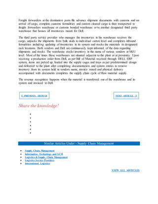 Freight forwarders at the destination ports file advance shipment documents with customs and on
arrival of cargo, complete customs formalities and custom cleared cargo is then transported to
freight forwarders warehouse or customs bonded warehouse or to another designated third party
warehouse that houses all inventories meant for Dell.
The third party service provider who manages the inventories in his warehouse receives the
cargo, unpacks the shipments from bulk skids to individual carton level and completes inbound
formalities including updating of inventories in its system and stocks the materials in designated
rack locations. Both vendors and Dell are continuously kept informed of the data regarding
shipments and stocks. The warehouse stocks inventory in the name of various vendors at SKU
level. Most of the times these warehouses are situated adjacent to the plant or at proximity. Upon
receiving a production order from Dell, as per Bill of Material received through DELL ERP
system, items are picked up, loaded into the supply cages and trays as per predetermined design
and delivered to the plant after completing documentation and system entries to remove
inventory from its system held in vendors name, invoice raised and physical delivery
accompanied with documents completes the supply chain cycle of Raw material supply.
The revenue recognition happens when the material is transferred out of the warehouse and its
system and invoiced to Dell.
❮ PREVIOUS ARTICLE NEXT ARTICLE ❯
Share the knowledge!






Similar Articles Under - Supply Chain Management
 Supply Chain Management
 Information Technology and SCM
 Logistics & Supply Chain Management
 Logistics Service Providers
 International Logistics
VIEW ALL ARTICLES
 