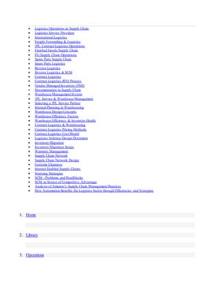  Logistics Operations in Supply Chain
 Logistics Service Providers
 International Logistics
 Freight Forwarding & Logistics
 3PL Contract Logistics Operations
 Finished Goods Supply Chain
 FG Supply Chain Operations
 Spare Parts Supply Chain
 Spare Parts Logistics
 Reverse Logistics
 Reverse Logistics & SCM
 Contract Logistics
 Contract Logistics RFQ Process
 Vendor Managed Inventory (VMI)
 Documentation in Supply Chain
 Warehouse Management System
 3PL Service & Warehouse Management
 Selecting a 3PL Service Partner
 Internal Planning in Warehousing
 Warehouse Design Concepts
 Warehouse Efficiency Factors
 Warehouse Efficiency & Inventory Health
 Contract Logistics & Warehousing
 Contract Logistics Pricing Methods
 Contract Logistics Cost Model
 Logistics Solution Design Document
 Inventory Migration
 Inventory Migration Scope
 Warranty Management
 Supply Chain Network
 Supply Chain Network Design
 Customs Clearance
 Internet Enabled Supply Chains
 Sourcing Strategies
 SCM - Problems and Roadblocks
 SCM as Source of Competitive Advantage
 Analysis of Amazon’s Supply Chain Management Practices
 How Automation Benefits the Logistics Sector through Efficiencies and Synergies
1. Home
2. Library
3. Operations
 