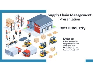 Group 10
Harish Nayak – 46
Pooja Pairaikar – 47
Dinesh Pal – 48
Manali Parab – 49
Prashant Parab - 50
Supply Chain Management
Presentation
Retail Industry
 