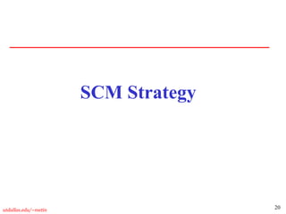 20
utdallas.edu/~metin
SCM Strategy
 