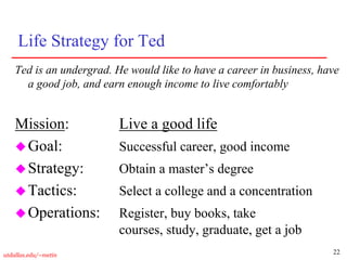 22
utdallas.edu/~metin
Life Strategy for Ted
Ted is an undergrad. He would like to have a career in business, have
a good job, and earn enough income to live comfortably
Mission: Live a good life
Goal: Successful career, good income
Strategy: Obtain a master’s degree
Tactics: Select a college and a concentration
Operations: Register, buy books, take
courses, study, graduate, get a job
 