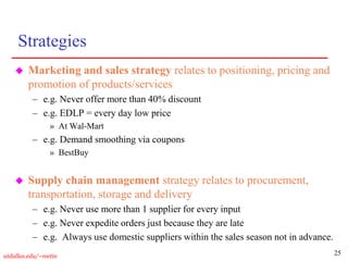 25
utdallas.edu/~metin
Strategies
 Marketing and sales strategy relates to positioning, pricing and
promotion of products/services
– e.g. Never offer more than 40% discount
– e.g. EDLP = every day low price
» At Wal-Mart
– e.g. Demand smoothing via coupons
» BestBuy
 Supply chain management strategy relates to procurement,
transportation, storage and delivery
– e.g. Never use more than 1 supplier for every input
– e.g. Never expedite orders just because they are late
– e.g. Always use domestic suppliers within the sales season not in advance.
 