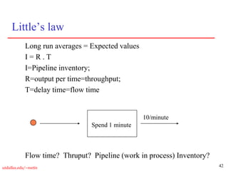 42
utdallas.edu/~metin
Little’s law
Long run averages = Expected values
I = R . T
I=Pipeline inventory;
R=output per time=throughput;
T=delay time=flow time
Flow time? Thruput? Pipeline (work in process) Inventory?
10/minute
Spend 1 minute
 