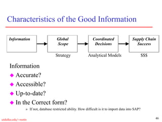 46
utdallas.edu/~metin
Characteristics of the Good Information
Information Global
Scope
Coordinated
Decisions
Supply Chain
Success
Strategy Analytical Models $$$
Information
 Accurate?
 Accessible?
 Up-to-date?
 In the Correct form?
» If not, database restricted ability. How difficult is it to import data into SAP?
 