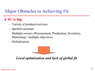 57
utdallas.edu/~metin
Major Obstacles to Achieving Fit
 SC is big:
– Variety of products/services
– Spoiled customer
– Multiple owners (Procurement, Production, Inventory,
Marketing) / multiple objectives
– Globalization
Local optimization and lack of global fit
 