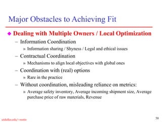 58
utdallas.edu/~metin
 Dealing with Multiple Owners / Local Optimization
– Information Coordination
» Information sharing / Shyness / Legal and ethical issues
– Contractual Coordination
» Mechanisms to align local objectives with global ones
– Coordination with (real) options
» Rare in the practice
– Without coordination, misleading reliance on metrics:
» Average safety inventory, Average incoming shipment size, Average
purchase price of raw materials, Revenue
Major Obstacles to Achieving Fit
 