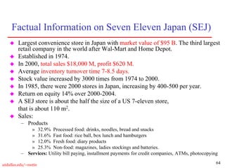 64
utdallas.edu/~metin
Factual Information on Seven Eleven Japan (SEJ)
 Largest convenience store in Japan with market value of $95 B. The third largest
retail company in the world after Wal-Mart and Home Depot.
 Established in 1974.
 In 2000, total sales $18,000 M, profit $620 M.
 Average inventory turnover time 7-8.5 days.
 Stock value increased by 3000 times from 1974 to 2000.
 In 1985, there were 2000 stores in Japan, increasing by 400-500 per year.
 Return on equity 14% over 2000-2004.
 A SEJ store is about the half the size of a US 7-eleven store,
that is about 110 m2.
 Sales:
– Products
» 32.9% Processed food: drinks, noodles, bread and snacks
» 31.6% Fast food: rice ball, box lunch and hamburgers
» 12.0% Fresh food: diary products
» 25.3% Non-food: magazines, ladies stockings and batteries.
– Services: Utility bill paying, installment payments for credit companies, ATMs, photocopying
 