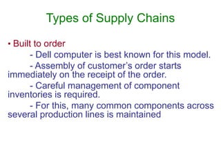 Types of Supply Chains
• Built to order
- Dell computer is best known for this model.
- Assembly of customer’s order starts
immediately on the receipt of the order.
- Careful management of component
inventories is required.
- For this, many common components across
several production lines is maintained
 