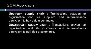 Upstream Scm SUPPLY CHAIN MANAGEMENT.pptx