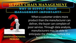SUPPLY CHAIN MANAGEMENT
When a customer orders more
product than the manufacturer can
deliver, the buyer can complain of
poor service. Through data analysis,
manufacturers may be able to
anticipate the shortage before the
buyer is disappointed.
WHY IS SUPPLY CHAIN
MANAGEMENT IMPORTANT?
IDENTIFYING POTENTIAL
PROBLEMS
 