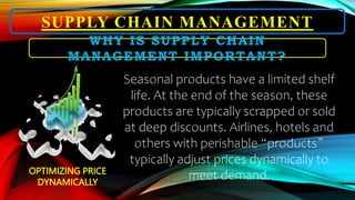 SUPPLY CHAIN MANAGEMENT
Seasonal products have a limited shelf
life. At the end of the season, these
products are typically scrapped or sold
at deep discounts. Airlines, hotels and
others with perishable “products”
typically adjust prices dynamically to
meet demand.
WHY IS SUPPLY CHAIN
MANAGEMENT IMPORTANT?
OPTIMIZING PRICE
DYNAMICALLY
 