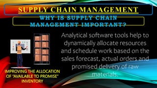 SUPPLY CHAIN MANAGEMENT
Analytical software tools help to
dynamically allocate resources
and schedule work based on the
sales forecast, actual orders and
promised delivery of raw
materials.
WHY IS SUPPLY CHAIN
MANAGEMENT IMPORTANT?
IMPROVING THE ALLOCATION
OF “AVAILABLE TO PROMISE”
INVENTORY
 