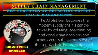 SUPPLY CHAIN MANAGEMENT
The AI platform becomes the
modern supply chain's control
tower by collating, coordinating
and conducting decisions and
actions across the chain. Most of
the supply chain is automated and
self-learning.
KEY FEATURES OF EFFECTIVE SUPPLY
CHAIN MANAGEMENT
COGNITIVELY
ENABLED
 