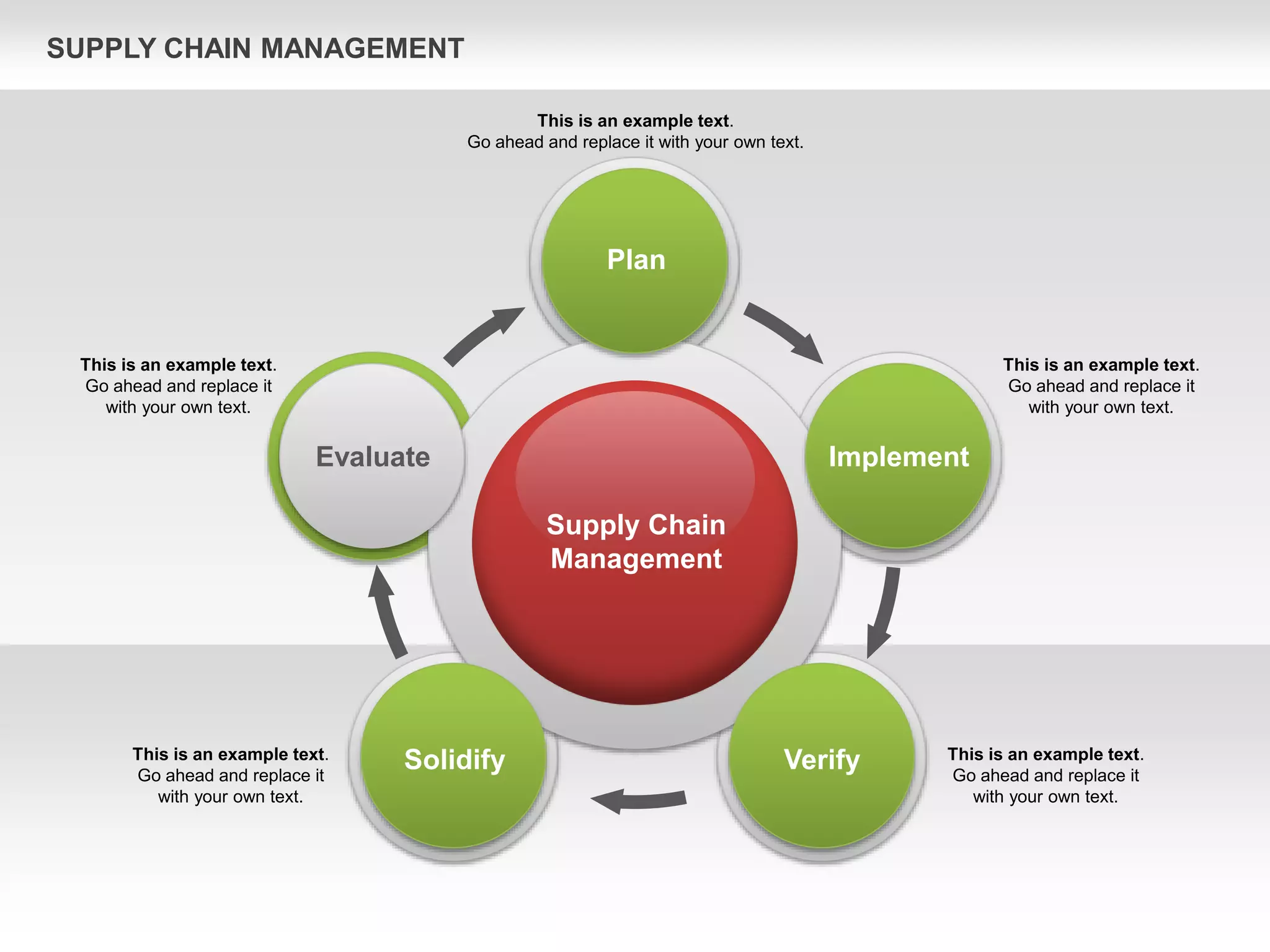 Supply Chain Management Diagram (for PowerPoint and Google Slides) | PPTX